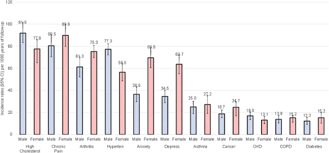 Reading Price Outcome Percentages in Serie A 2019/2020 Through Historical Statistics